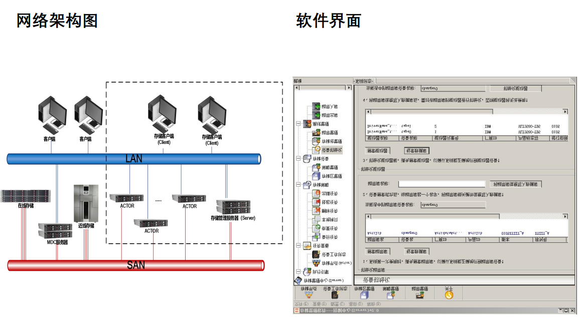 TDSM 磁带数据存储管理系统 - 北京鑫隆伟创科技有限公司